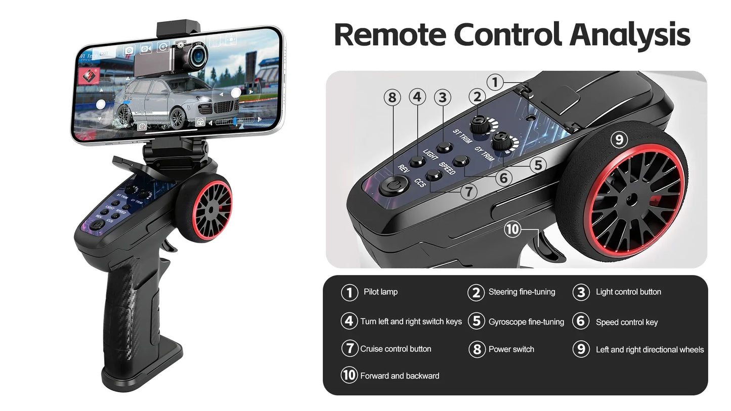 FPV RC Car