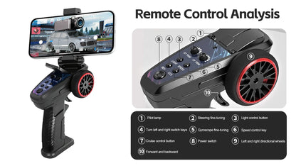 FPV RC Car