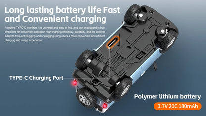 FPV RC Car